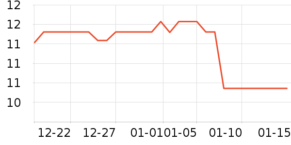 ������๤����ʷ�۸�