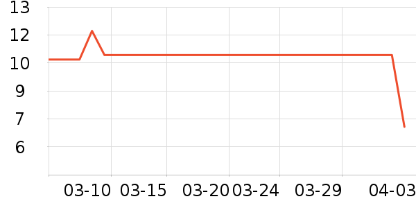 ������๤����ʷ�۸�