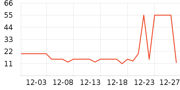 ������������ʷ�۸�