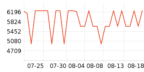 ����̨ʽ��������ʷ�۸�