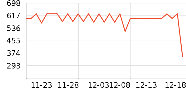 babycare������Ʒ��ʷ�۸�