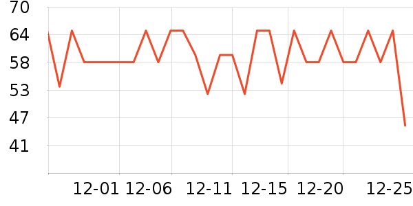 ��������ţ����ʷ�۸�