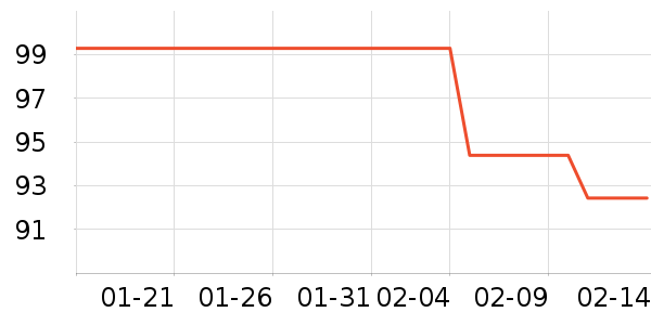 �����ʱ������/����/������ʷ�۸�