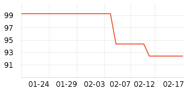 �����ʱ������/����/������ʷ�۸�