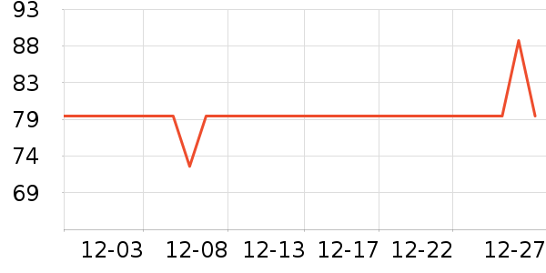 ��Ը�����ٽ�ë��ʷ�۸�