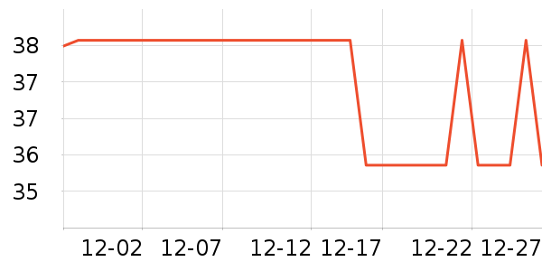 ɽɽ���ﱣů������ʷ�۸�