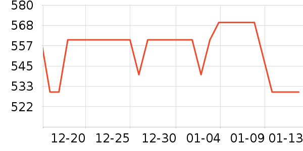 ����������ˮ��ʷ�۸�