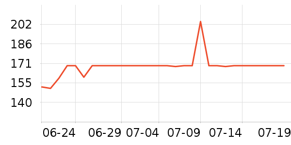 �ղ�����������ʷ�۸�