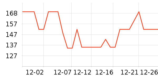 �ղ�����������ʷ�۸�