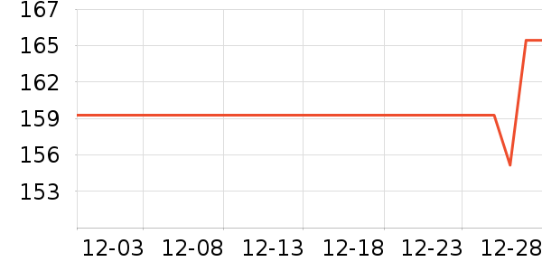 TOPTOY��ľ/ƴ����ʷ�۸�