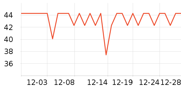 ��ʿ��ë��/������ʷ�۸�