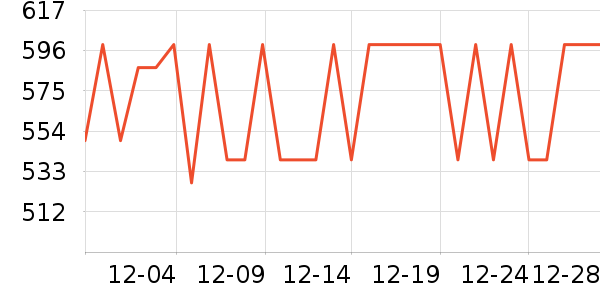 �������ʷ�۸�