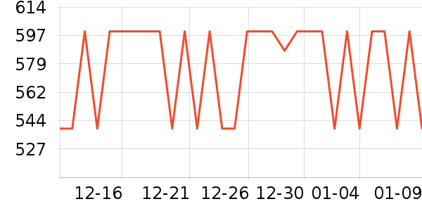 �������ʷ�۸�