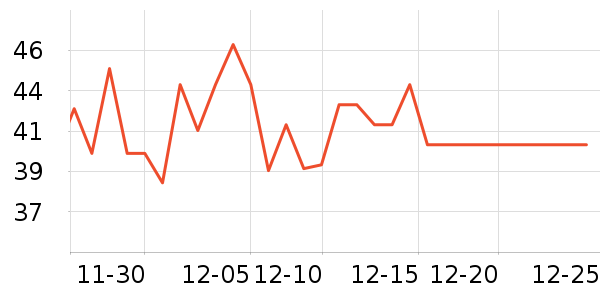 ����԰ţ��/��Ʒ��ʷ�۸�