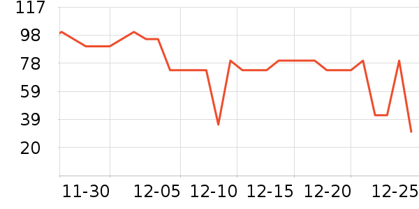 �ŵ���ʪ��ʷ�۸�