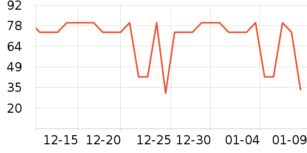 �ŵ���ʪ��ʷ�۸�