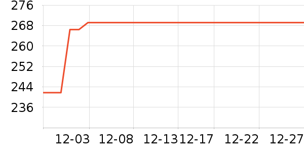 ��еʦ��Ϸ�ֱ���ʷ�۸�