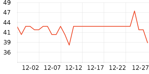 С����๤����ʷ�۸�