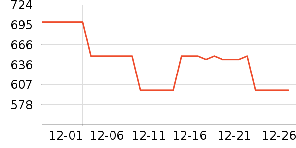 �Ϳ��˶�Ь��ʷ�۸�