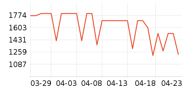 �׼�ϴ�»���ʷ�۸�