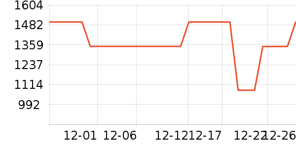 �׼�ϴ�»���ʷ�۸�