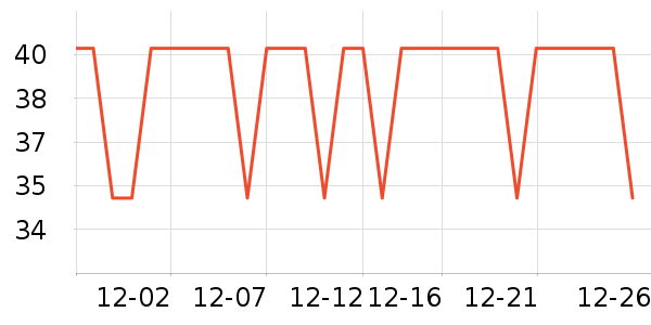 One's Member�����ʷ�۸�