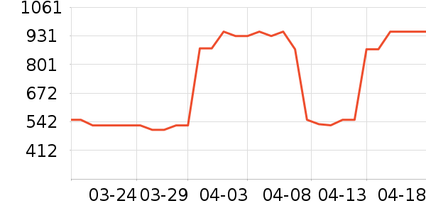 ����������ˮ��ʷ�۸�