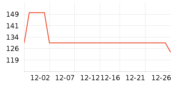 ��¶ʿϴ��������ʷ�۸�