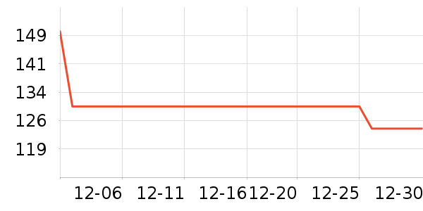 ��¶ʿϴ��������ʷ�۸�