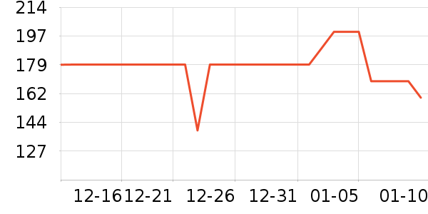 ��Ͽ�ȼ�����ʷ�۸�