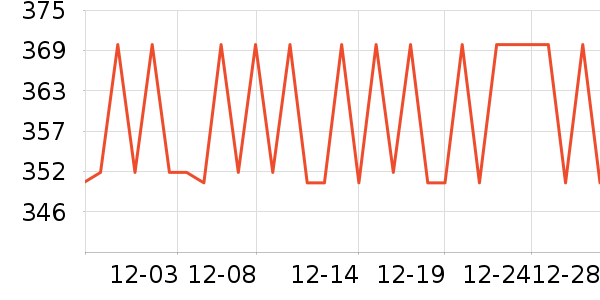 ��Ԫ��߳��������ʷ�۸�