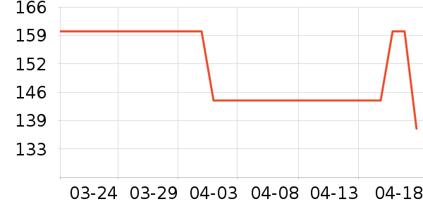 JEEP ��ͯ�˶�Ь��ʷ�۸�