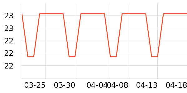 ��ά��������/˪��ʷ�۸�