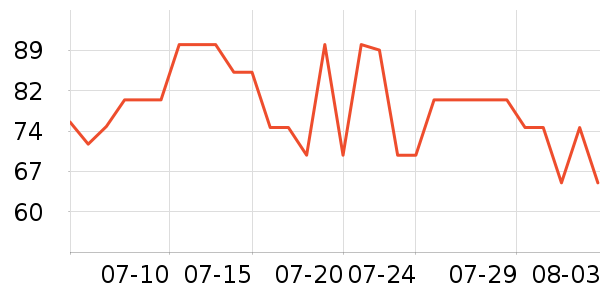 �����׶ط�ɹ˪��ʷ�۸�