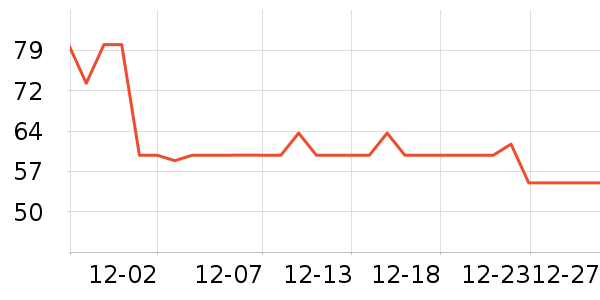 �����������۾�/����Һ��ʷ�۸�