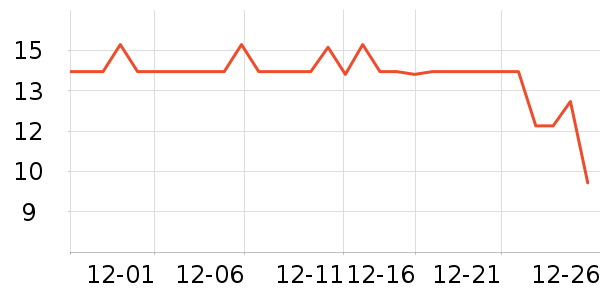 ����ӡ����ֽƷʪ����ʷ�۸�