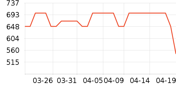 ������������ʷ�۸�