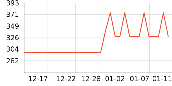 �Ϳ��˶�Ь��ʷ�۸�