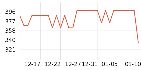 ��������̥������ʷ�۸�