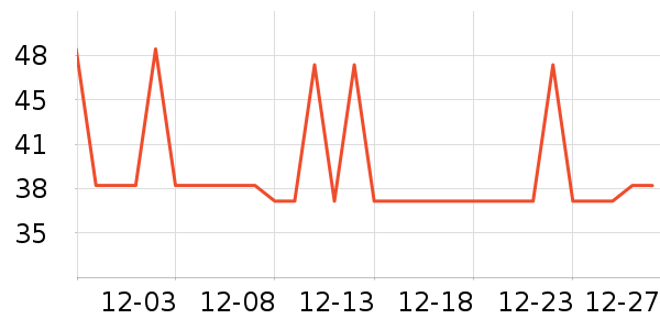 Ÿ¶��ֽ��ʷ�۸�