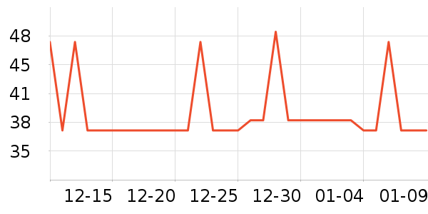 Ÿ¶��ֽ��ʷ�۸�