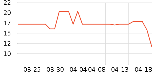 ��������������ʷ�۸�