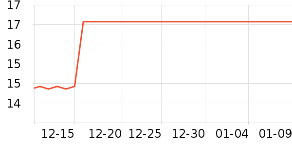 �����������ǩ��ʷ�۸�