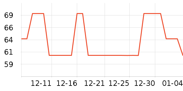 ���������ʷ�۸�