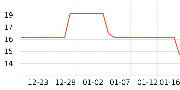 ����ñ��/Χ��/������װ��ʷ�۸�
