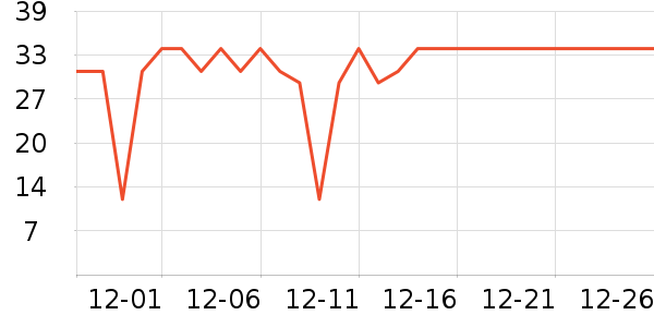 ˼�������ʷ�۸�