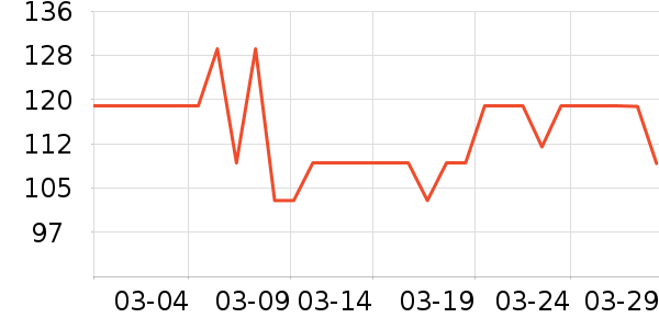 HONEYJOY����ģ����ʷ�۸�