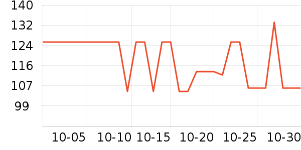 �ܿ�ŵ�決�þ���ʷ�۸�