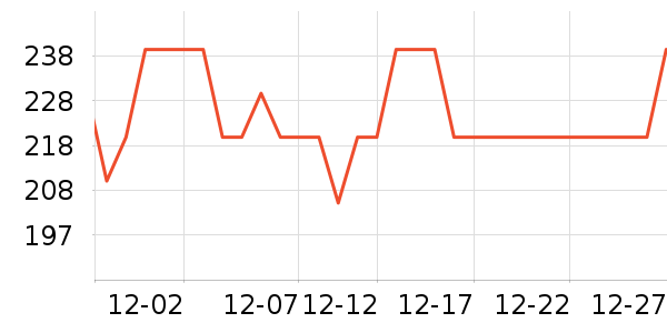 ��¶��๤����ʷ�۸�