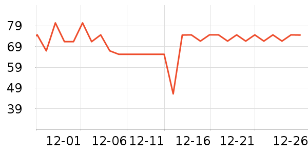 ���ױ���ϴ��Һ/����ʷ�۸�
